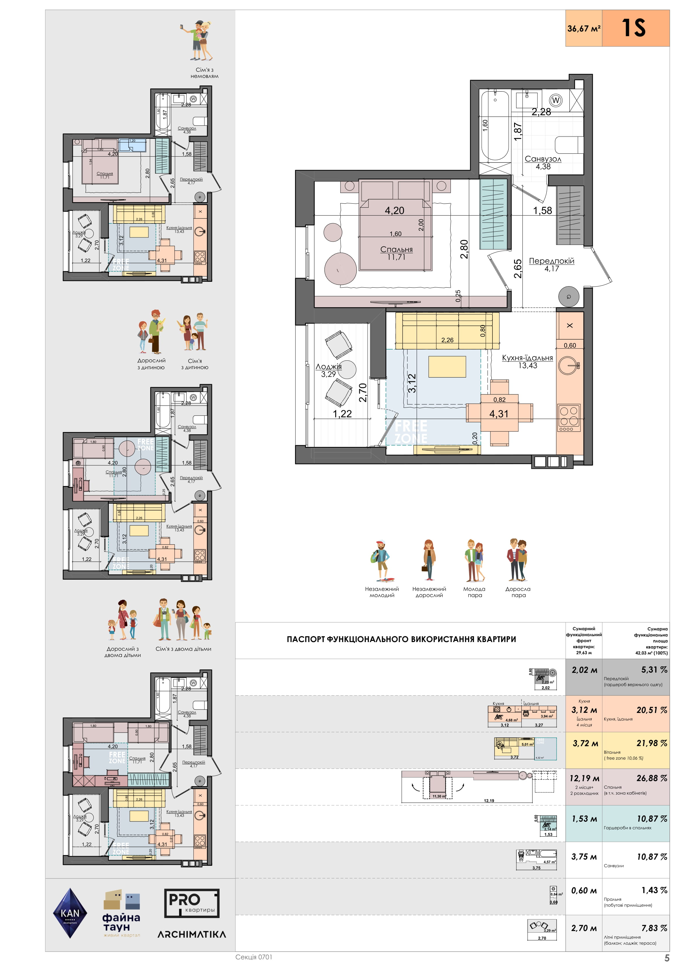 ЖК «Файна Таун» - планировки 1-комнатных квартир