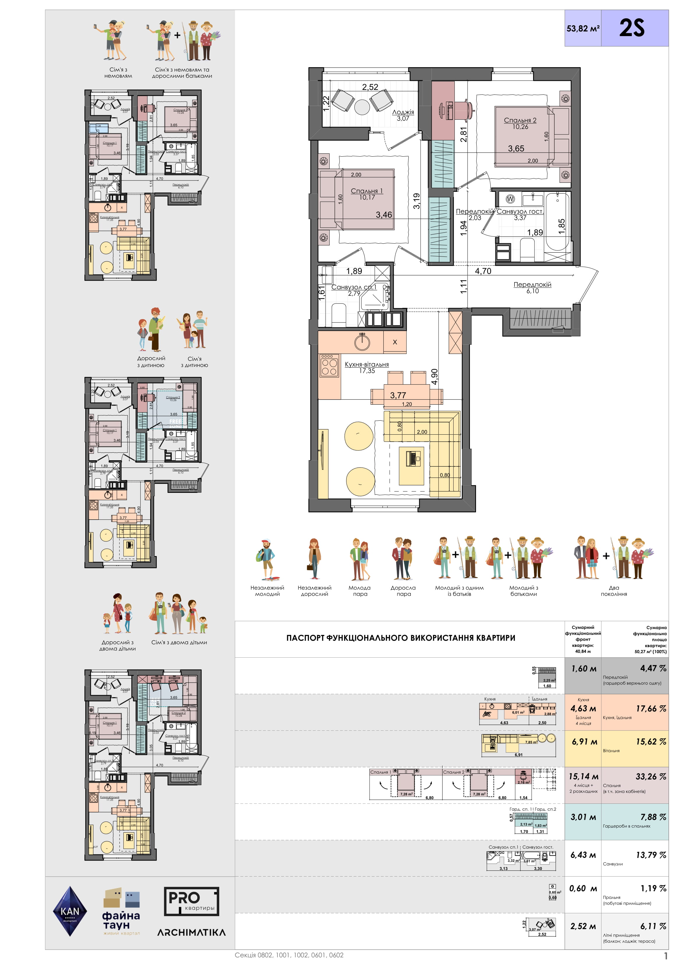 ЖК «Файна Таун» - планировки 2-комнатных квартир